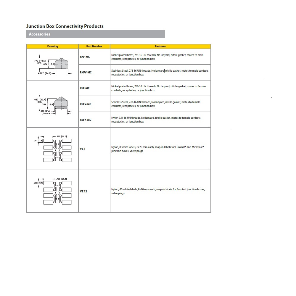 RSFK-MC TURCK PART<BR>7/8" MINI MALE CLOSURE CAP NYEON